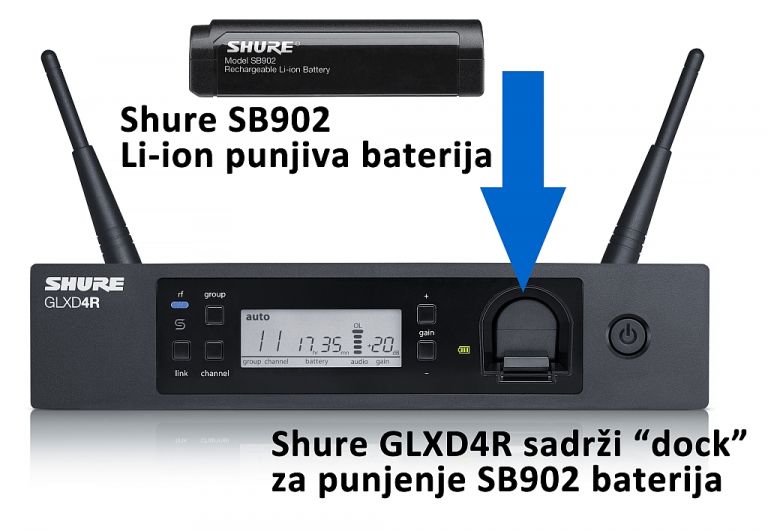 Shure GLXD24/Sm58 RE